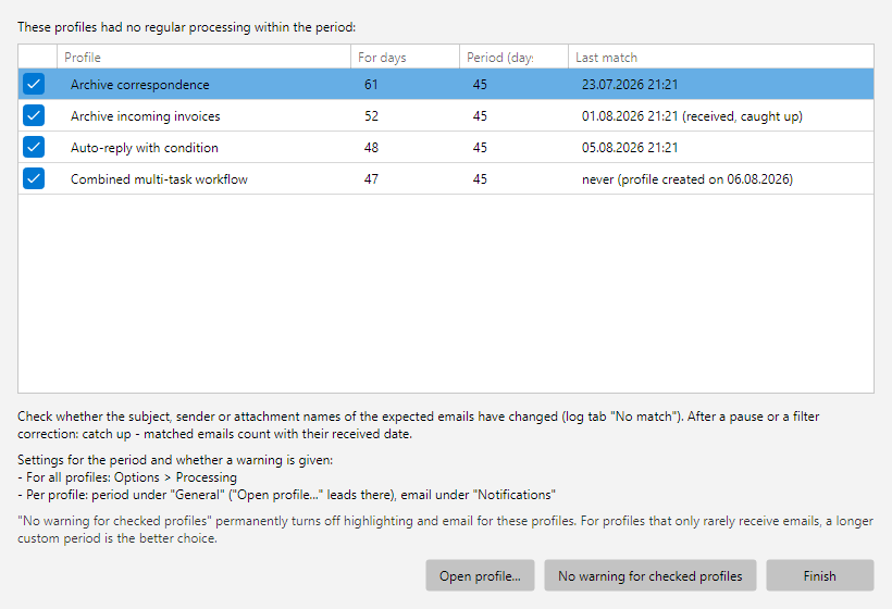 Processing overdue window: table of overdue profiles with checkboxes, days since the last regular processing, period and last regular processing